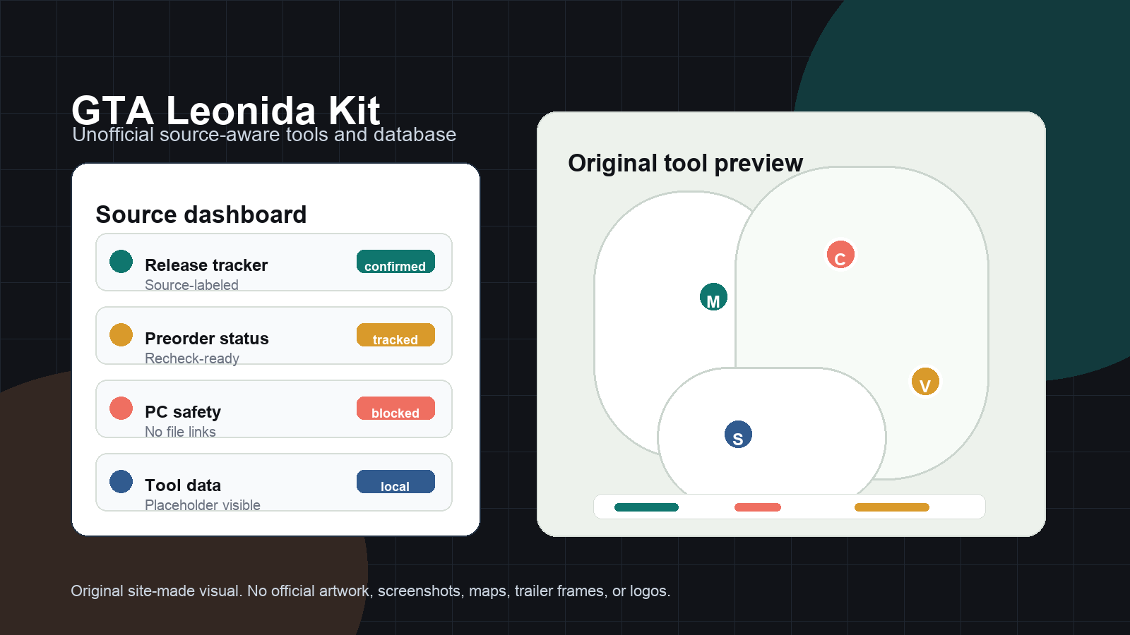 Original site-made dashboard visual for GTA Leonida Kit showing source-aware tracker cards and abstract tool preview.